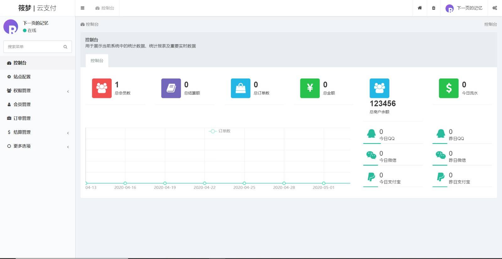 ThinkPHP个人易支付可运行网站源码，易支付系统源码下载插图