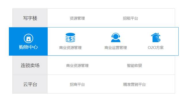 jQuery鼠标经过滑动展开菜单代码插图