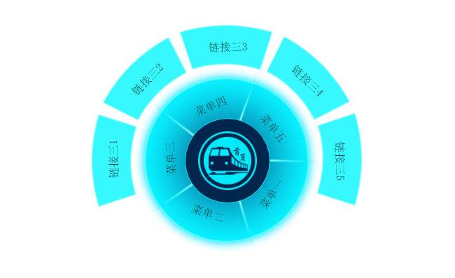 CSS3环形菜单切换动画特效插图