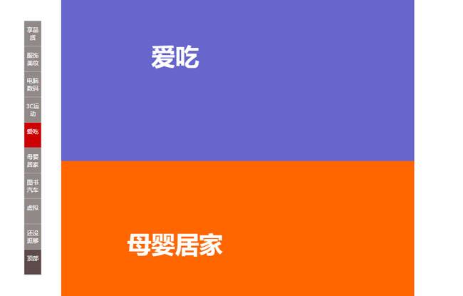 jQuery仿天猫商城滚动楼层导航特效插图