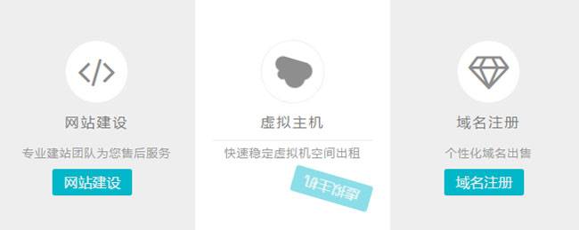 鼠标经过图标导航高亮旋转动画js代码插图