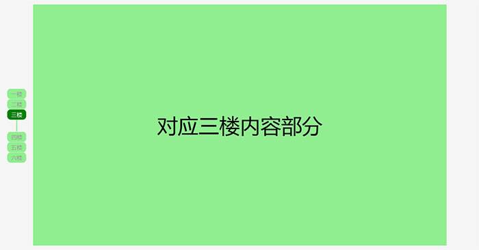 jQuery商城常用楼层定位菜单代码插图