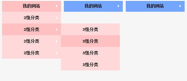 jQuery多级无限级导航下拉菜单代码插图