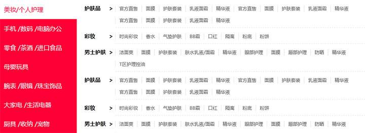 jQuery仿天猫商品分类导航菜单切换代码插图