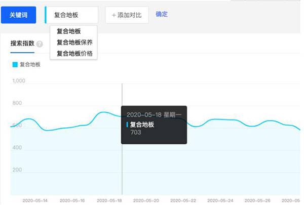 百度图片搜索优化、收录、排名和引流？_蜘蛛技巧_超级蜘-蛛-池插图9