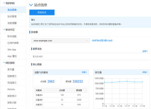 百度站长工具的使用插图