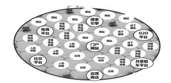 2020年发外链还管用么？网站外链要怎么发布？_蜘蛛技巧_超级蜘-蛛-池插图4
