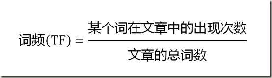 SEO文章内容关键词排名优化？插图1