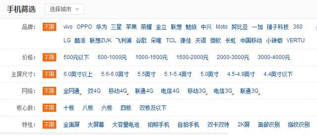 精准的关键词定位在做网络营销中起重要作用_搜索优化插图