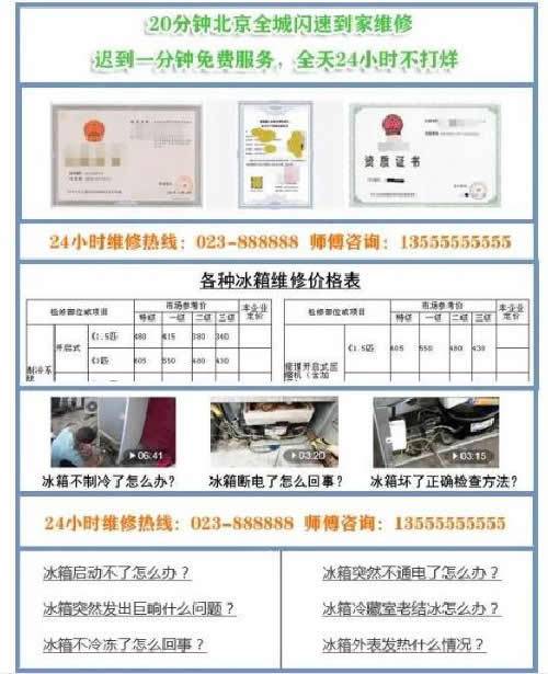 一个不会写代码的纯SEO优化排名方法_搜索优化插图7
