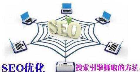 百度蜘蛛抓取规律，如何让蜘蛛经常来插图