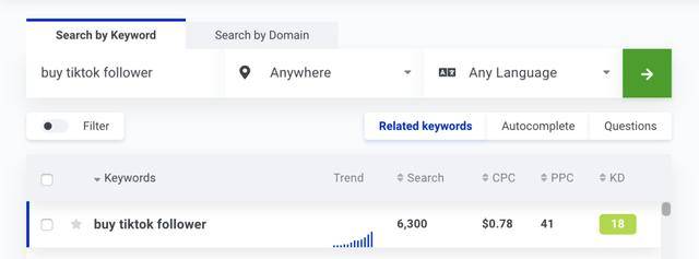 如何通过SEO，空手套白狼开启赚钱项目？_搜索优化插图