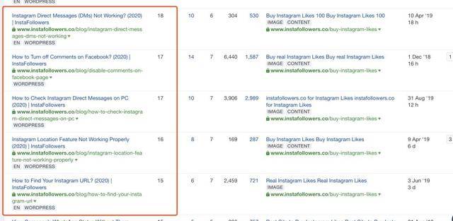 如何通过SEO，空手套白狼开启赚钱项目？_搜索优化插图4