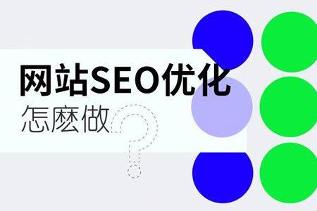 网站SEO的7个基本的方案与步骤插图