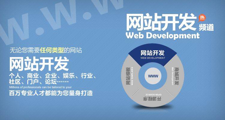 网站建设流程，网站建设都需要哪些步骤？_蜘蛛技巧_超级蜘-蛛-池插图1