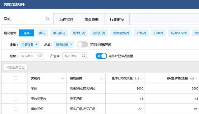 SEO营销之长尾关键词挖掘和技巧_蜘蛛技巧_超级蜘-蛛-池插图4