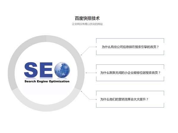 网站SEO布词以及网站排名优化技巧_蜘蛛技巧_超级蜘-蛛-池插图