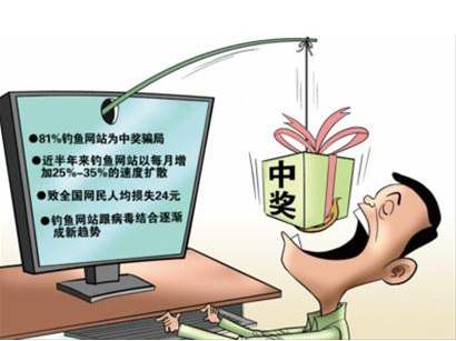 黑客入门破解网络密码常用九个方法_蜘蛛技巧_超级蜘-蛛-池插图3