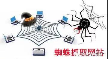 让你网站快速被蜘蛛抓取的十三个方法插图1