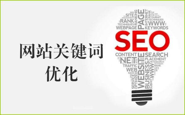 如何分析筛选网站优化的关键词插图