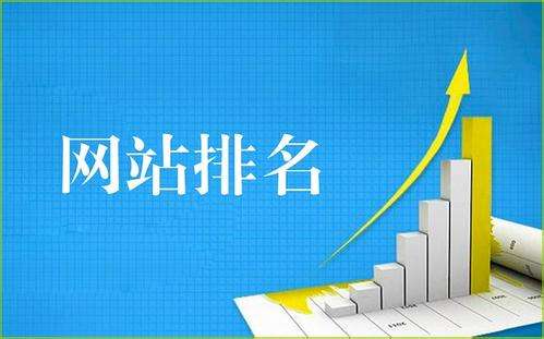 20个网站SEO排名的优化，流量提升小技巧插图1