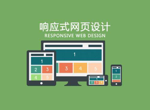 响应式网站优化设计六个技巧_蜘蛛技巧_超级蜘-蛛-池插图1