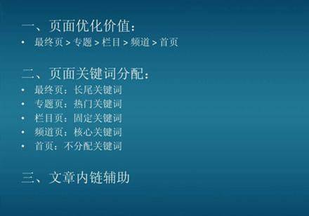 企业网站怎么优化模板才能更好的收录插图1