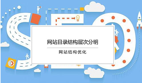 企业网站怎么优化模板才能更好的收录插图2