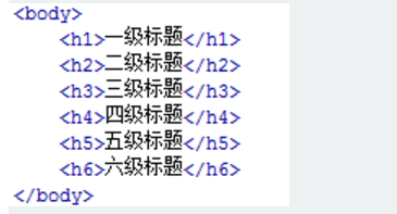 网站模板应该怎么优化才能更好的让百度收录插图1