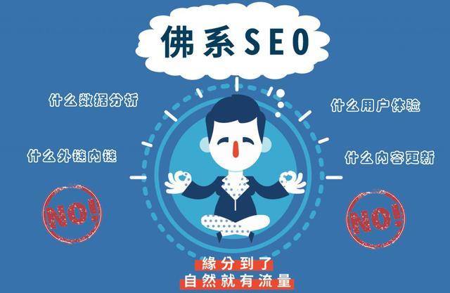 SEO中常见的五种链接插图4