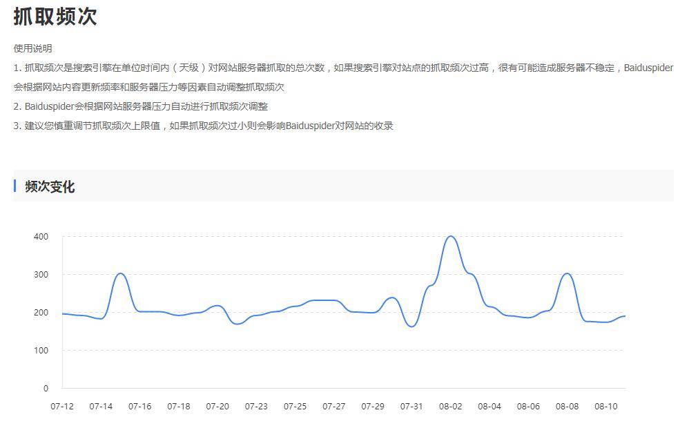 什么是搜索引擎蜘蛛抓取份额?_蜘蛛技巧_超级蜘-蛛-池插图1