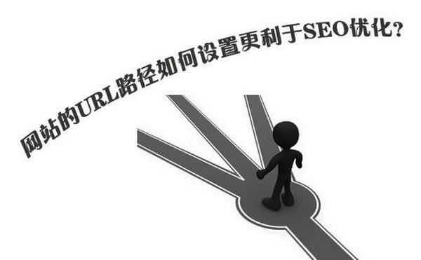 独立博客网站该如何做站内SEO优化？插图1