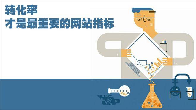 网站SEO，如何利用标题提高网站转化率插图2