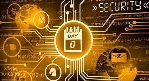 详解黑客口中的0day漏洞是什么？_蜘蛛技巧_超级蜘-蛛-池插图