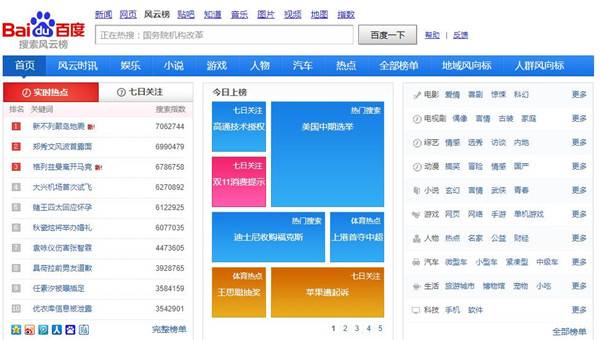 什么是蜘-蛛-池，详解蜘-蛛-池的外推方法与技巧