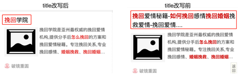 百度搜索网页标题规范_蜘蛛技巧_超级蜘-蛛-池插图8