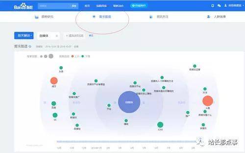 细节决定网站排名，文章排名百度首页插图3