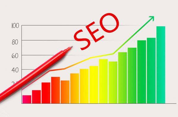 SEO优化关键词排名和什么有关插图
