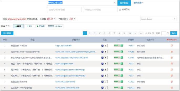 SEO综合工具之站长工具、爱站与5118对比插图5