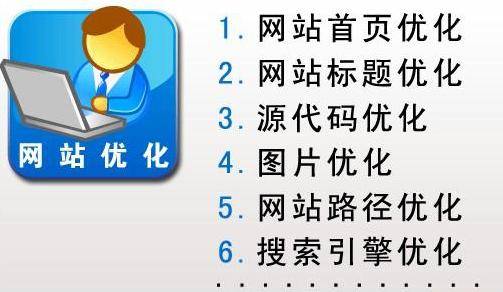 网站SEO优化不上去原因分析插图