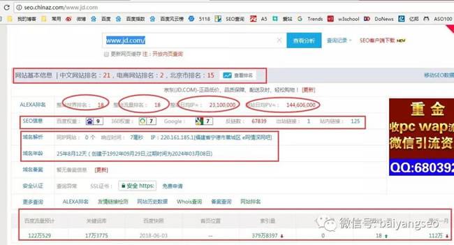 SEO综合工具之站长工具、爱站与5118对比插图1