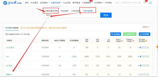 SEO综合工具之站长工具、爱站与5118对比插图13
