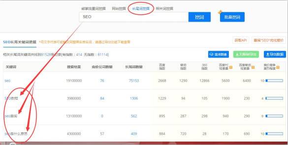 SEO综合工具之站长工具、爱站与5118对比插图14