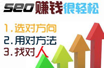 超级蜘-蛛-池之SEO技术怎么赚钱_蜘蛛技巧_超级蜘-蛛-池插图