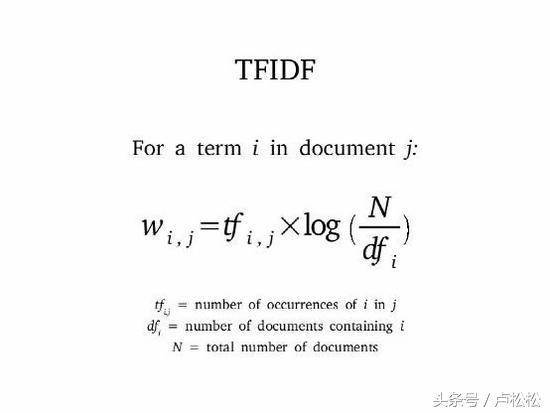 流量如何从0到10000+插图1