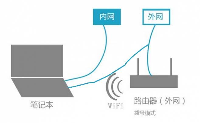 超级蜘-蛛-池之20个黑客相关术语_蜘蛛技巧_超级蜘-蛛-池插图9