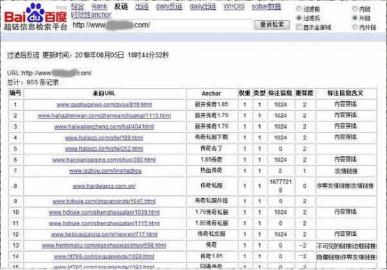 超级蜘-蛛-池之搜索引擎如何识别链接作弊！插图1