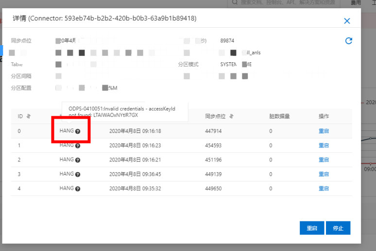 DataHub问题之同步篇插图