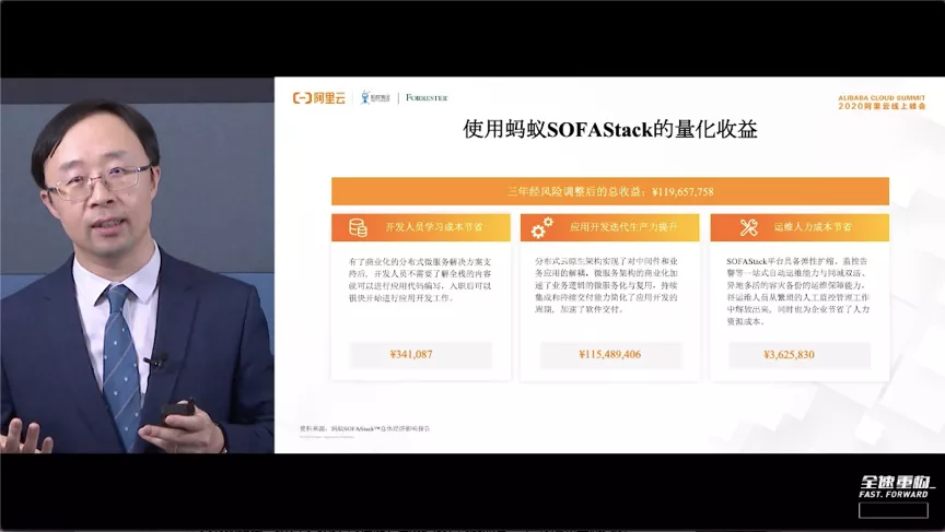Forrester咨询：蚂蚁金融科技帮助金融机构3年节省1个亿插图