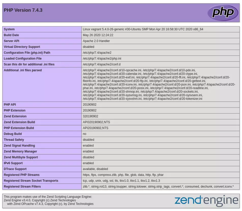 如何在 Ubuntu 20.04 上安装 PHP插图1